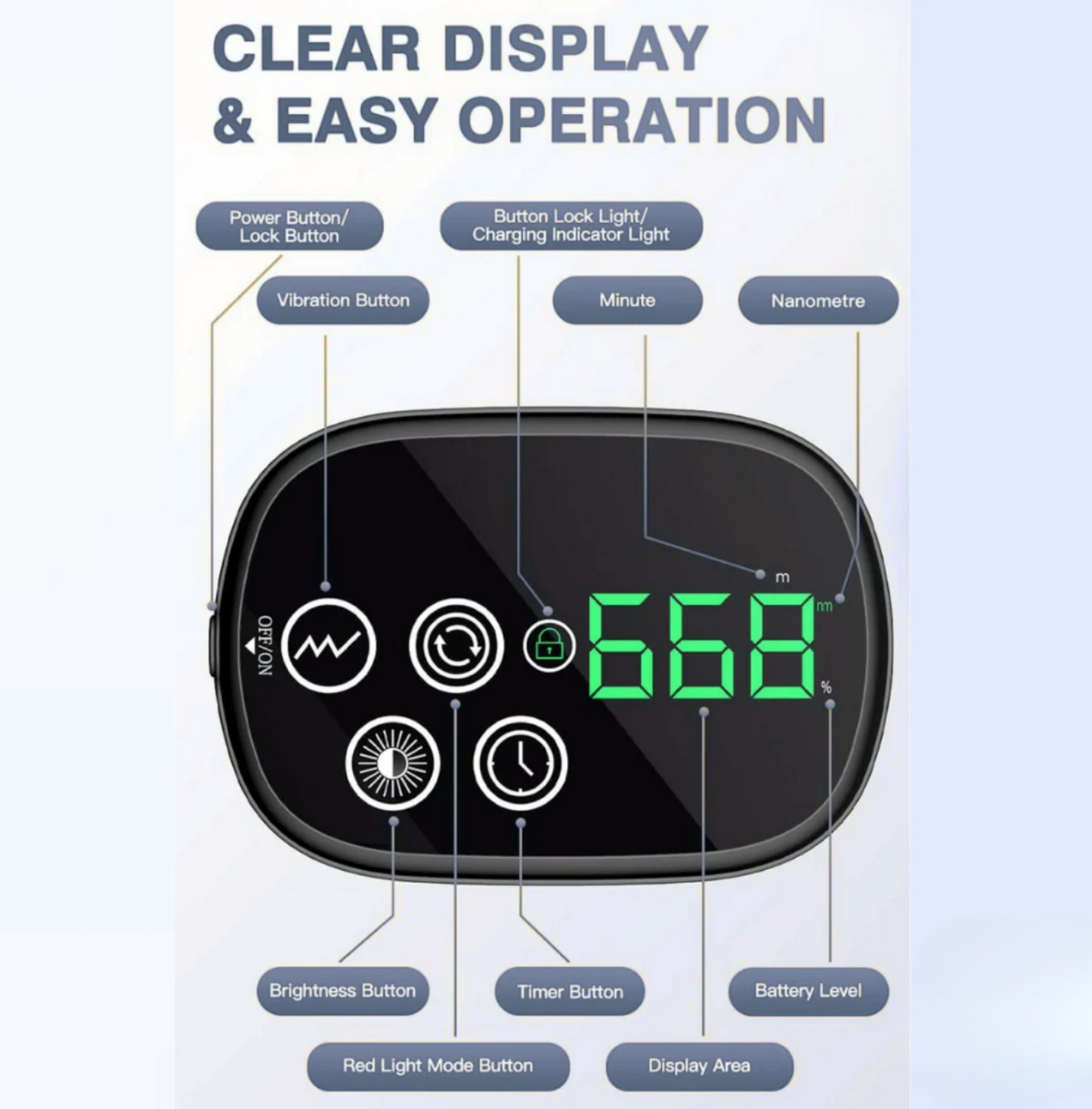 ThermaKnee Knee Massager - Noyré